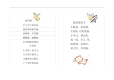 适合1-3岁的童谣(A5纸可直接打印).docx