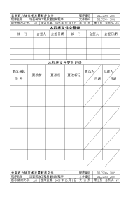 8墙面装饰工程质量控制程序