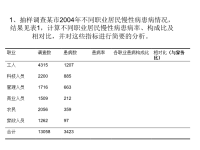 医学统计学习题二