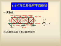 结构力学课件：矩阵位移法-6