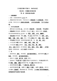 八年级生物中考复习--知识点总汇