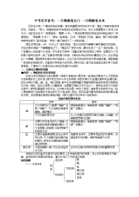 中考化学备考初中高中化学知识衔接