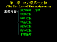 大学物理热力学