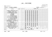 秩序维护部年度工作计划表