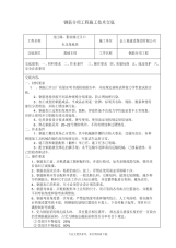 钢筋施工技术交底