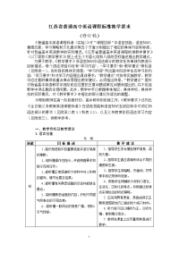 高中英语教学要求