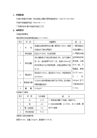 外墙保温板施工技术交底