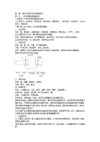 某县给水排水管道工程初步设计课程设计