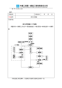 雨污水管道施工技术交底