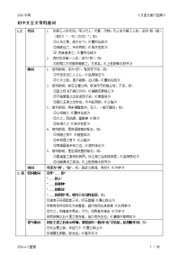 初中文言文常用虚词