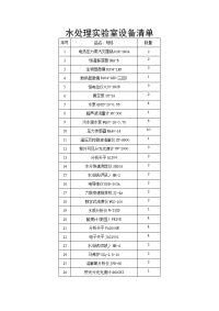 水处理实验设备清单