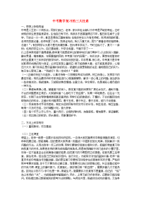 初中数学教学论文 中考复习的三大注意