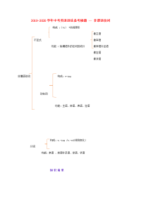 中考英语语法备考11 非谓语动词（讲解）素材-人教版初中九年级全册英语素材