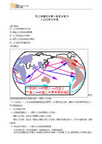 高中地理教案：人口迁移及环境