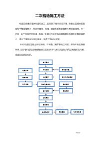 二次结构构造柱施工技术交底大全