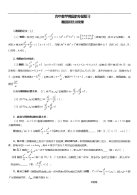 人教版高中数学椭圆专题复习资料