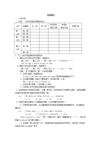 初中英语代词讲义(8.21)