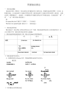 初中英语被动语态复与练习