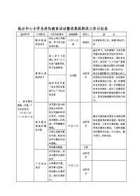 张泾中心小学先进性教育活动整改提高阶段工作计划表