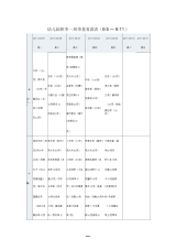 幼儿园秋季一周带量食谱表