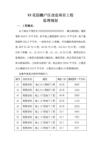 花园棚户区改造项目工程监理规划