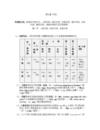 初中英语代词讲解