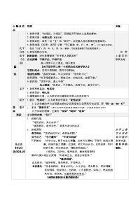 教育学萌芽阶段