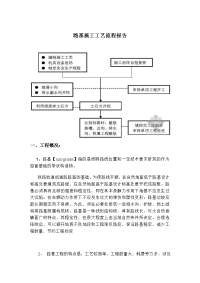 路堑施工方案报告-刘