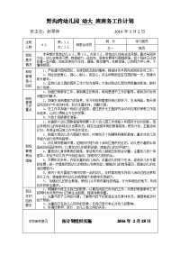 2017春幼儿园班务工作计划表.doc