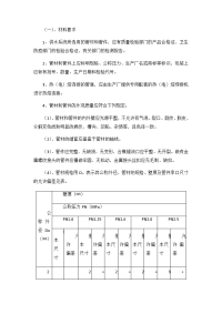 建筑给排水施工技术交底