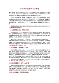 室内设计装修