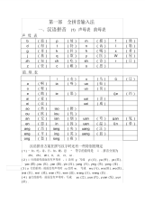 汉语拼音——声母,韵母表