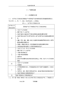 建筑设计防火规范方案--厂房及仓库