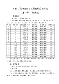 广西百色市凌云县工程建设监理方案