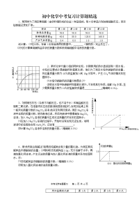 初中化学中考复习计算题精选 (1)