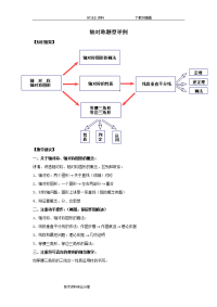 初中数学轴对称题型练习题