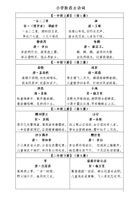 人教版小学语文古诗词全汇总2