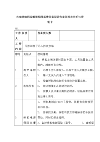 水电发电机组检修期间起重设备现场作业危险点分析与控制卡