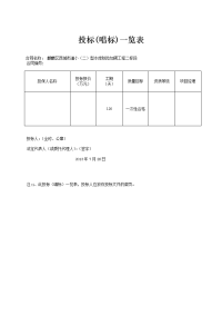 麒麟区西城街道小（二）型水库除险加固工程二标段施工组织设计