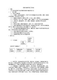 《建筑施工技术交底大全资料》预制外墙板安装工艺标准