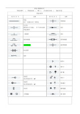 管道工程图形符号大全