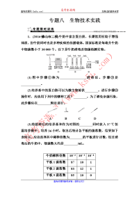 【南方新课堂】2017高考生物二轮专题复习与测试：专题八生物技术实践word版含解析[高考必备]