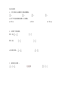 分数加减法题单