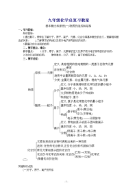 2011年初中化学总复习教案