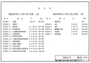 97x700（上）智能建筑弱电工程设计施工图集（上）