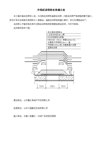 后浇带防水处理方案