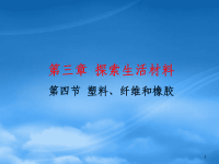 高中化学 塑料、纤维和橡胶课件 鲁科必修2