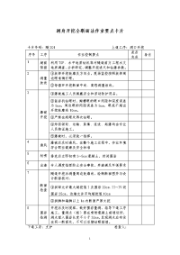 铁路隧道工程施工作业要点示范卡片964780624