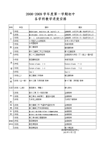 中考复习-中考复习学年度第一学期初中