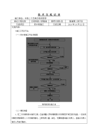 防水板施工技术交底